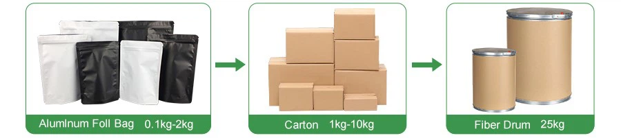 CJC 1295 DAC Powder packaging CJC 1295 DAC Powder packaging