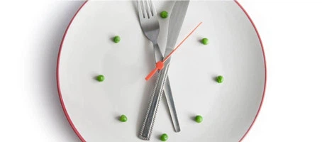 When should you take glutamine When should you take glutamine