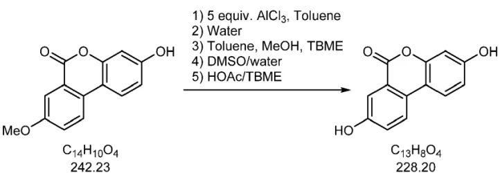 8-O-Methylurolithin A VS Urolithin A